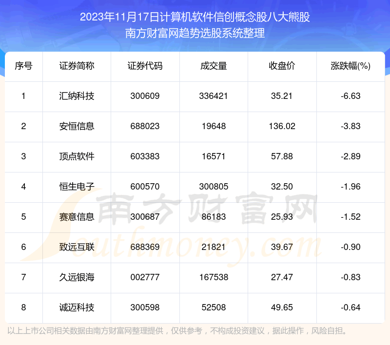 �������ݸ��̡�����������Ŵ�����ɰ˴��ܹ�������