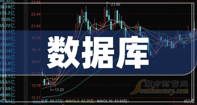 �����ݿ���ͷ������Щ��