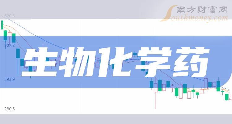 ﻯѧҩɲѯ