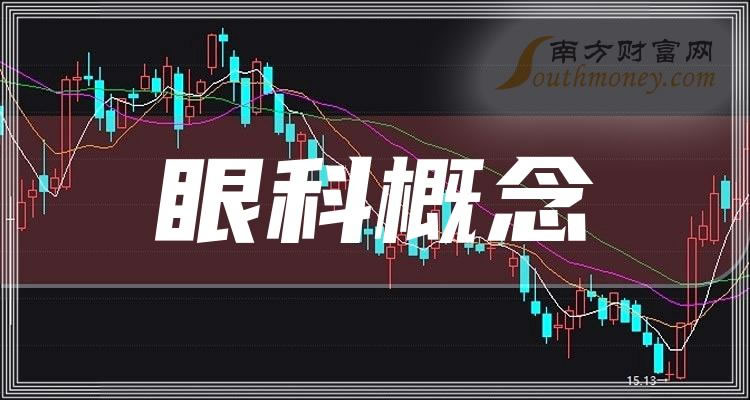 《眼科概念股票市值排名前十名有哪些》 《眼科概念股票市值排名前十名有哪些》