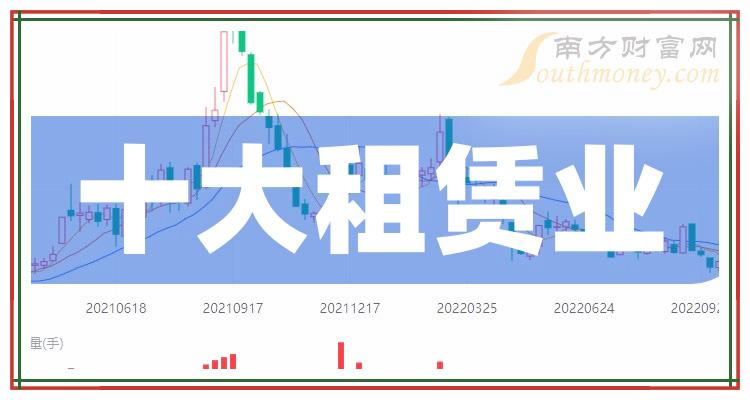 《租赁业相关公司毛利润十大排名》 《租赁业相关公司毛利润十大排名》