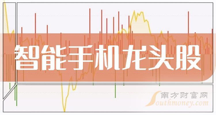 �������ֻ�����ͷ��Ʊ��