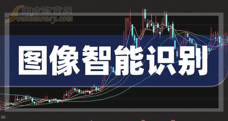 ͼʶƱЩ2023/7/5